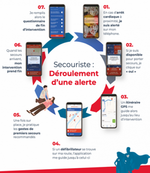 image de AFPR Premiers répondants, l'application qui sauve des vies