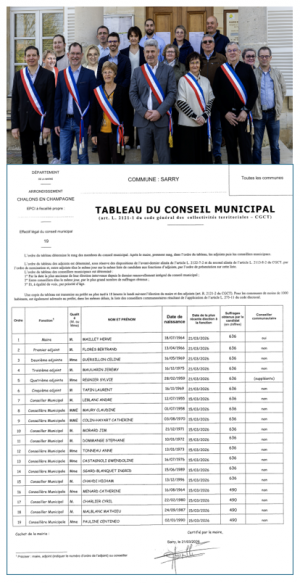 image de Le conseil municipal